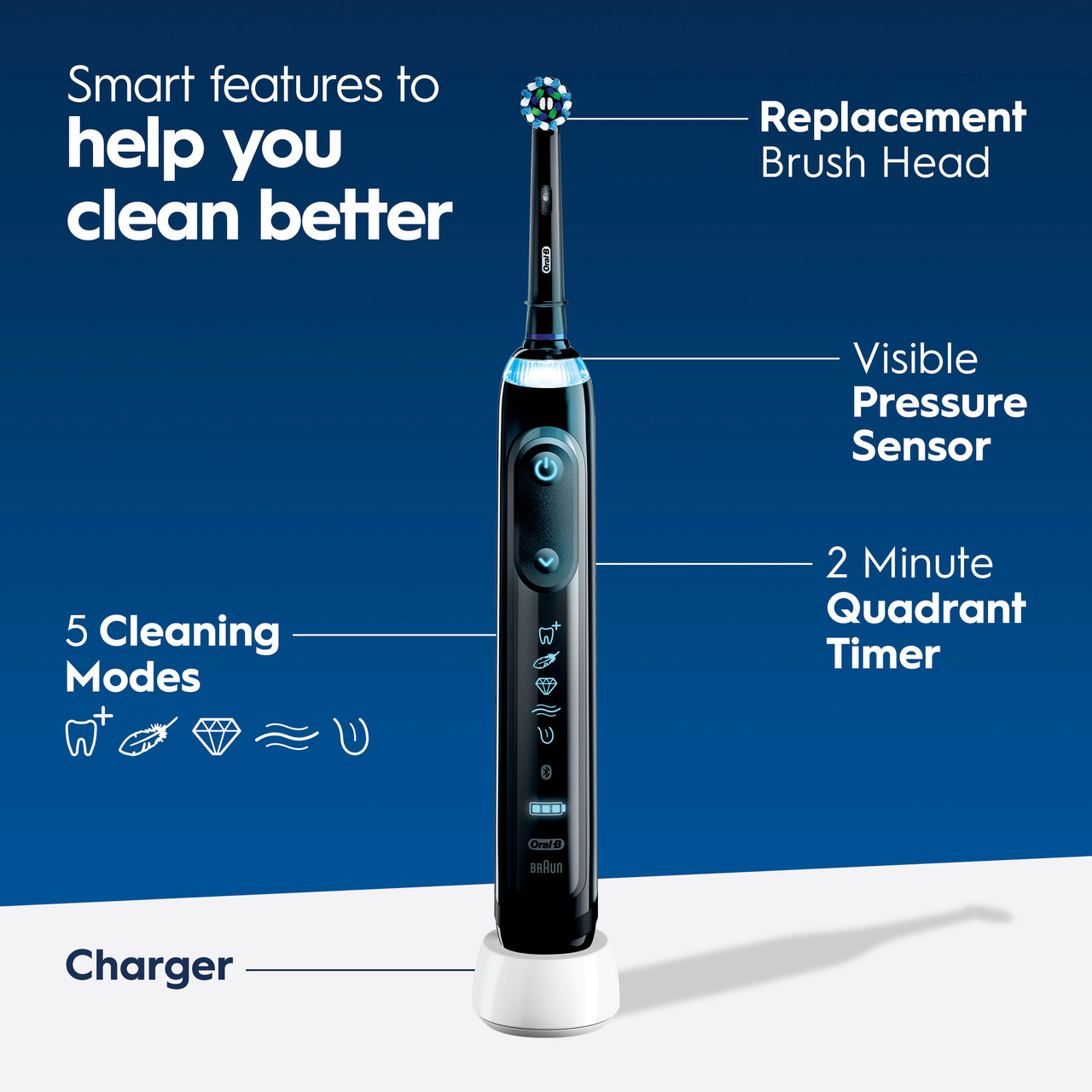 Oral-B Genius 7500 Rechargeable Genius-serien Sort Lyserød Guld | DK_OB28819