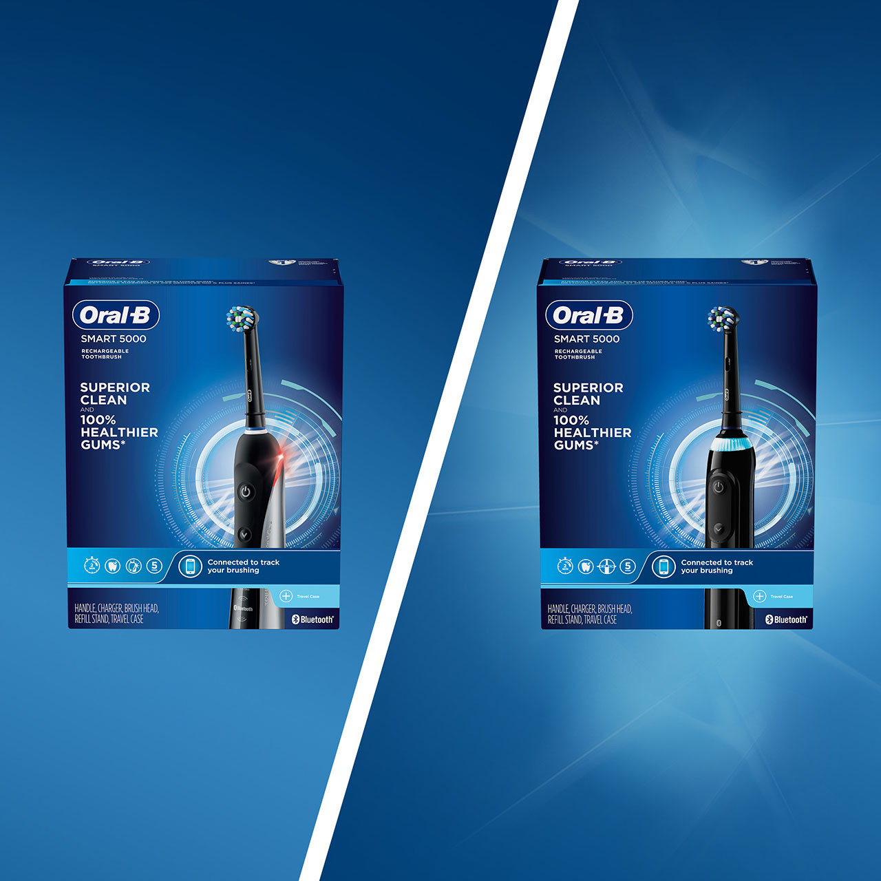 Oral-B Smart 5000 with Bluetooth Smart-serie Sort | DK_OB41321